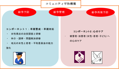 HPアップ用3_New_20150819.png
